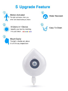 LED Toilet Seat Night Light with Motion Sensor - Ctoox