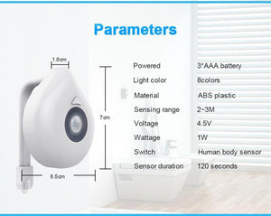 LED Toilet Seat Night Light with Motion Sensor - Ctoox
