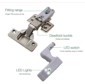 LED Under Cabinet,Wardrobe Light  Sensor - Ctoox