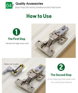 LED Under Cabinet,Wardrobe Light  Sensor - Ctoox