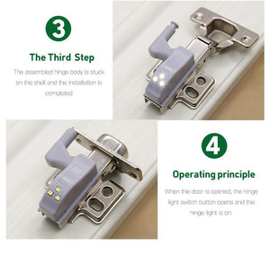 LED Under Cabinet,Wardrobe Light  Sensor - Ctoox