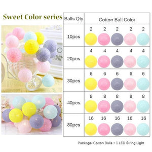 Fairy 4cm Cotton Balls String Lights - Ctoox