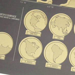Scratch Off World Travel Map - Ctoox